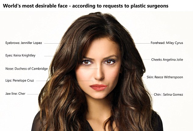 "Será este o rosto mais desejado", pergunta o cirurgião plástico