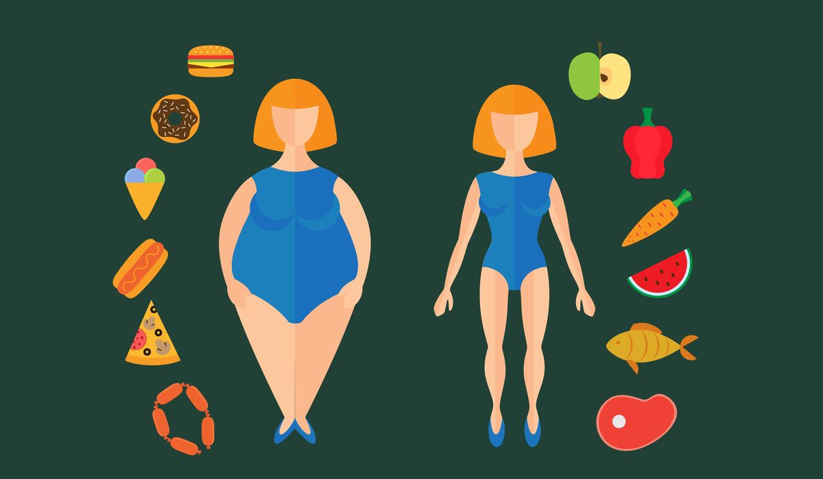 Obesidade nas mulheres mais do que duplicou